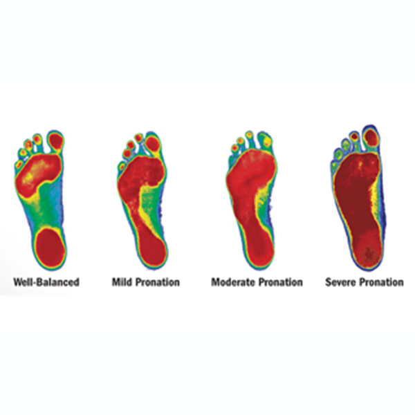 Kinesiotaping Chicago
